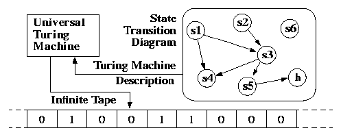 GSMA/LF Networking Anuket - Reference Models